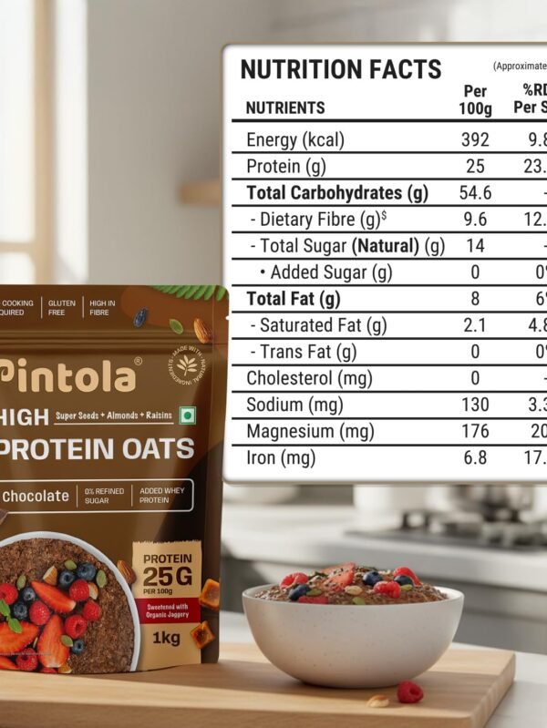 pintola ingredients