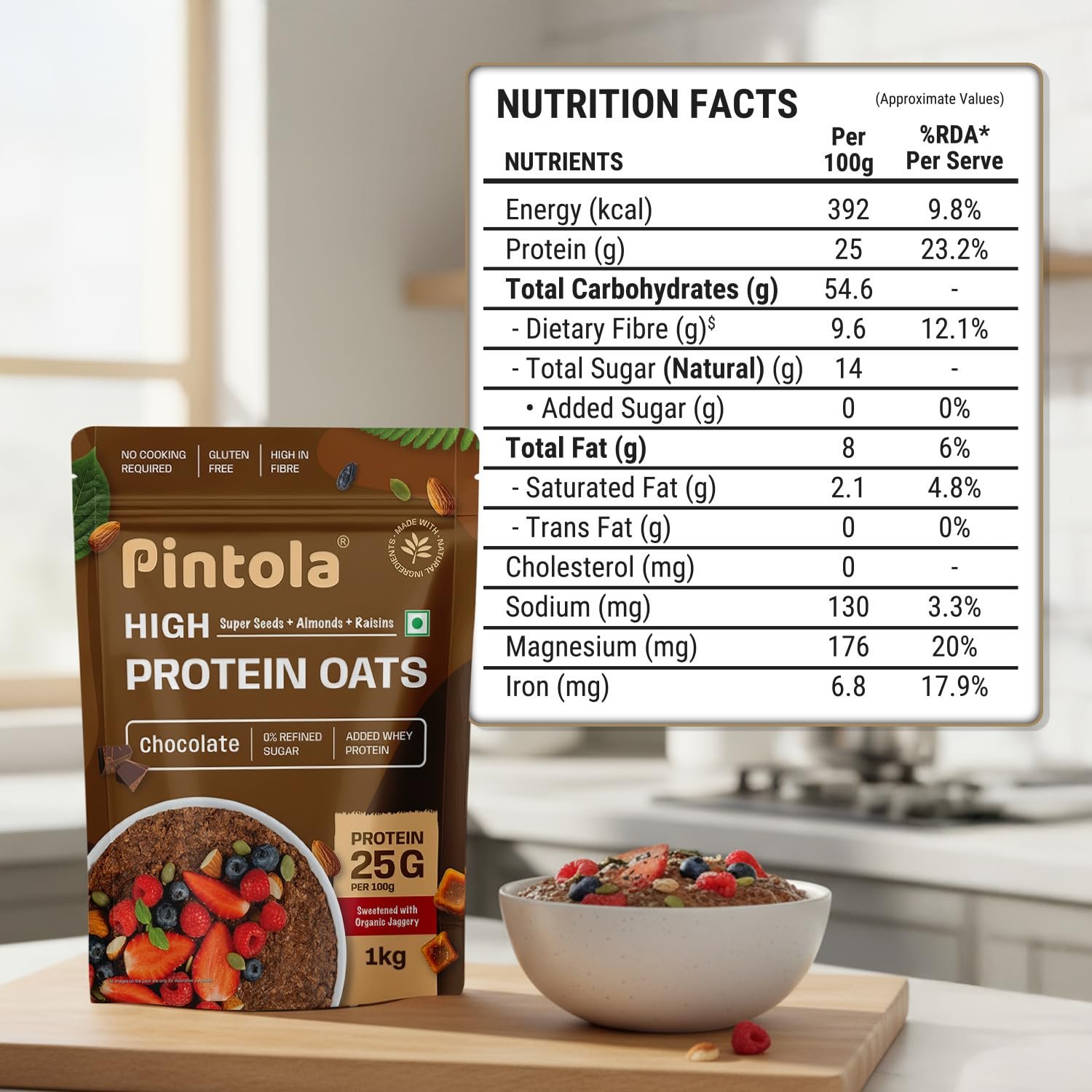 pintola ingredients